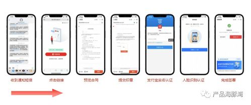 拆解電子合同產品e簽寶 銷售電子產品的創新解決方案